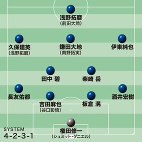 【カナダ戦のスタメン予想】指揮官は田中、柴崎、浅野、板倉の先発起用を明言。三笘ら４人の欠場者の穴をどう埋めるか