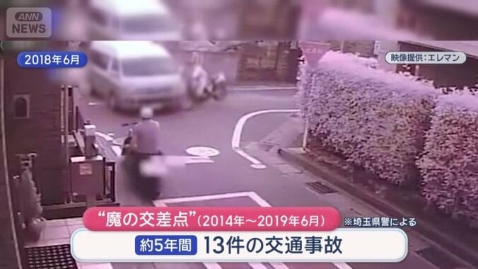 約5年間で事故13件