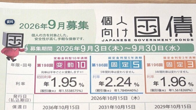 「個人向け国債」金利上昇で注目 1枚目