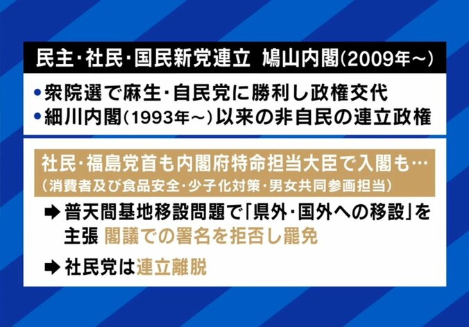 2009年の鳩山内閣
