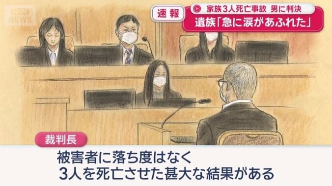 裁判長