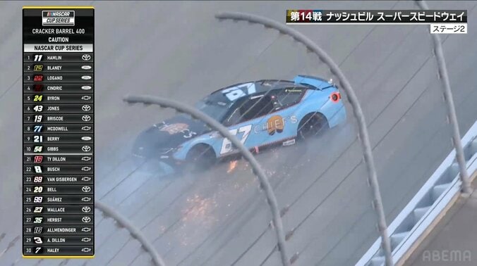 ライン通過後ウォールに激突