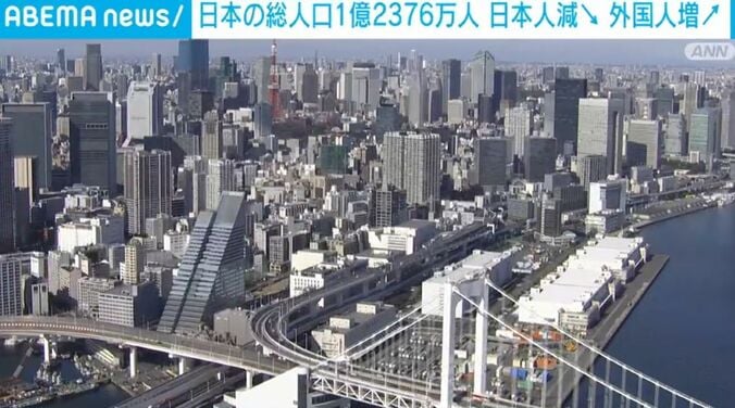 ビル