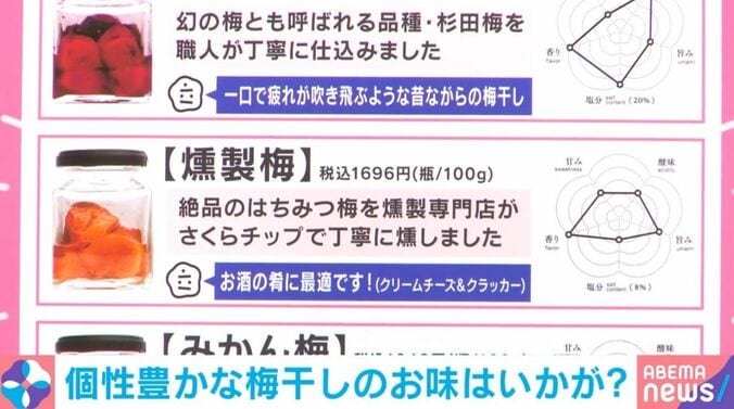 燻製専門店が丁寧に燻した「燻製梅」