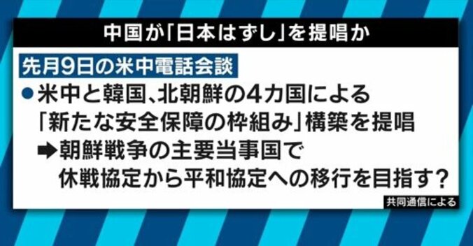 米朝首脳会談は実現しない可能性も…中国・韓国・北朝鮮の複雑に絡み合う思惑 3枚目