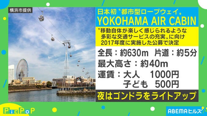 日本初の“常設都市型ロープウェイ”が横浜に誕生 建築家・サリー楓氏、今後の都市開発は「移動手段にも着目」 1枚目