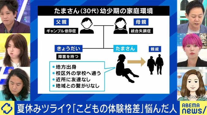 父ギャンブル依存・母統合失調症で育った30代女性