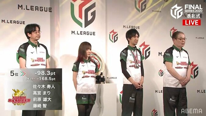 ファイナルを前に敗退したチームも来期に向けて虎視眈々 佐々木「来期は序盤から飛ばす」萩原「溜まったものをすべてぶつける」／麻雀・Mリーグ 1枚目