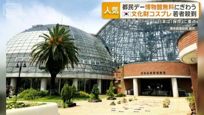 都立の博物館・美術館入館料が無料に