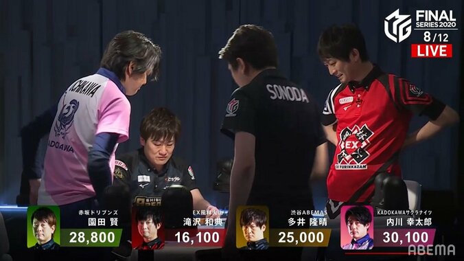 ファンにはうれしいプレゼント 突如始まったトップ雀士の感想戦に「毎回見たい！」「これ1時間流してよ」／麻雀・Mリーグ 1枚目