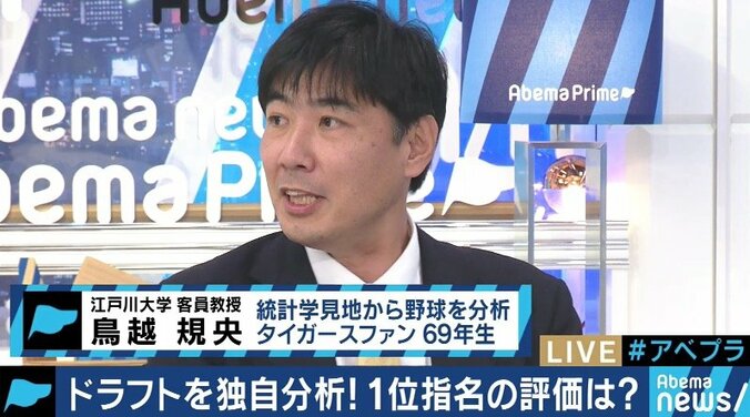 投手に将来性アリ？ドラフト注目選手たちを「セイバーメトリクス」で高校野球レジェンドたちと比較分析 3枚目