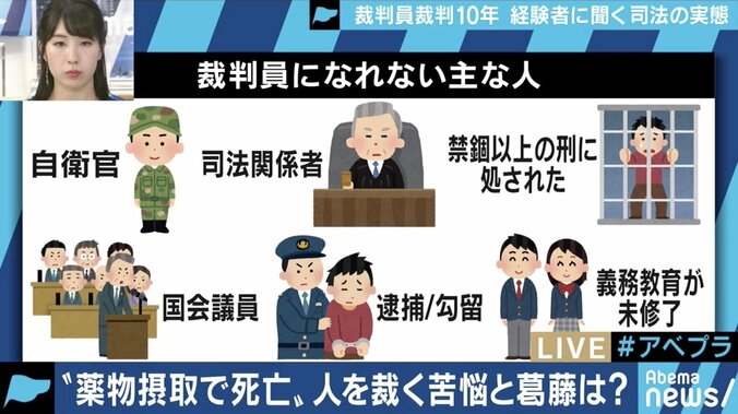 「精神的・肉体的な疲労感が強かった。それでもやって良かった」裁判員経験者が明かす決断の重み 5枚目