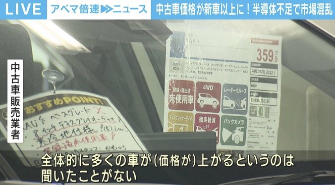 「輸入業者が軍や政府高官に…」中古車市場に一体何が？ 半導体不足で“買い漁り” 3枚目
