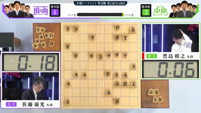 一気に詰みに追い込まれた豊島将之九段