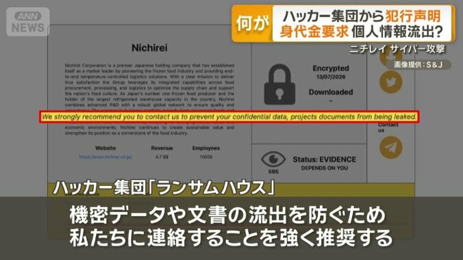 ハッカー集団「ランサムハウス」