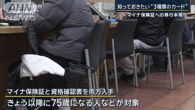 マイナ保険証と資格確認書