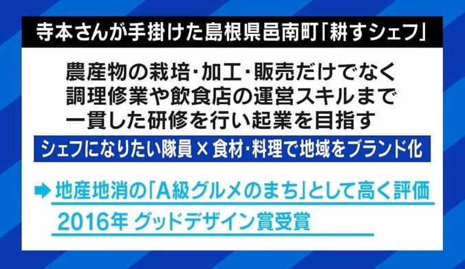 “移住失敗”YouTube投稿が380万再生 トラブルの原因は？ 「地域おこし協力隊」当事者取材から浮上する制度の問題点 11枚目