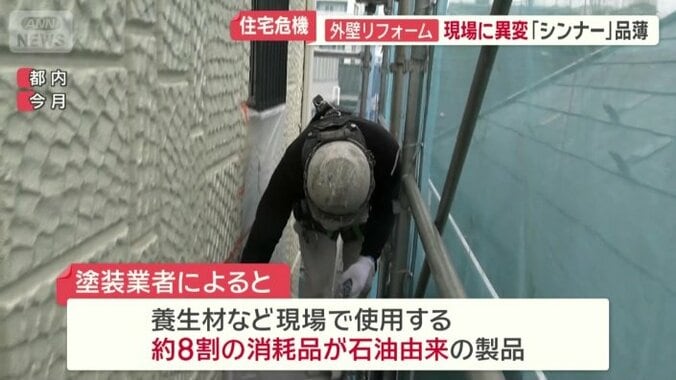 現場で使用する約8割の消耗品が石油由来