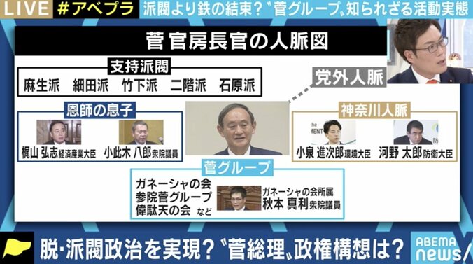 菅官房長官を