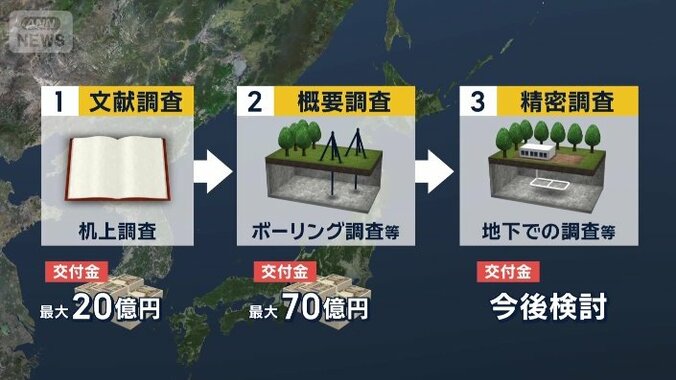 処分地を決めるまで