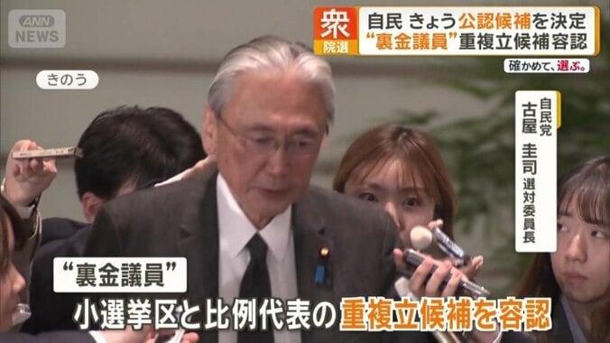 “裏金議員”は…