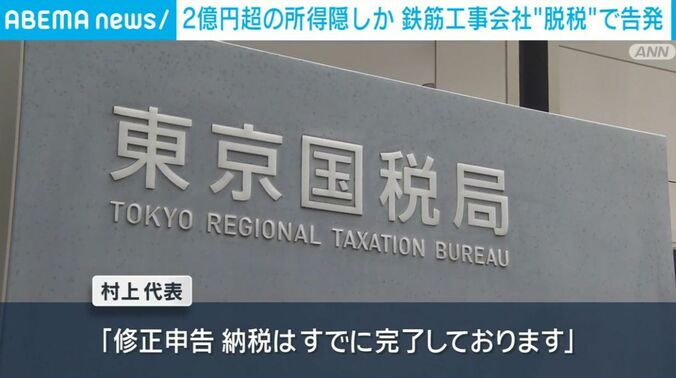 東京国税局
