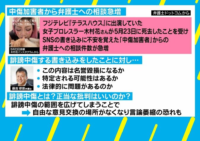 この投稿、誹謗中傷ですか？内容を恐れる相談者が増加 臨床心理士「加害者にとってはエンタメ感覚」 2枚目