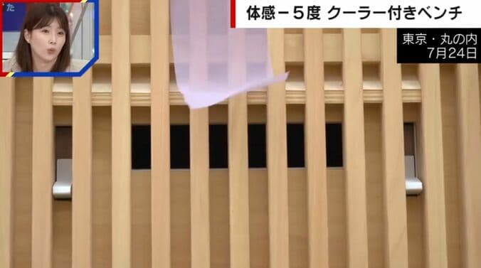 東京・丸の内