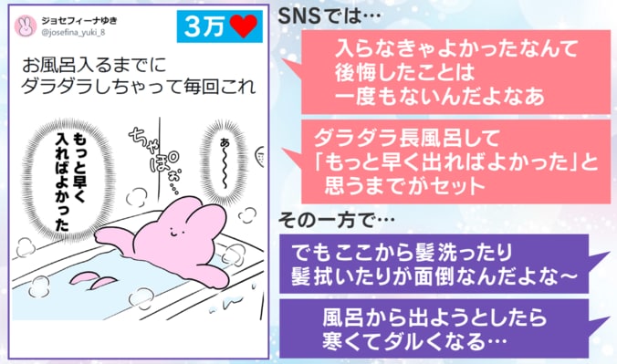 SNSでの反響