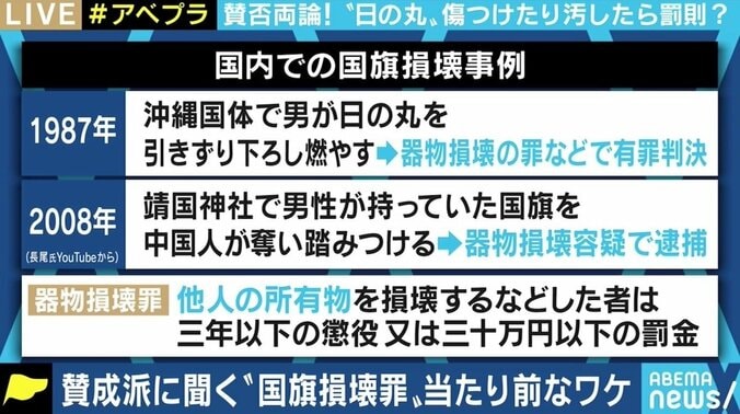 「罰則がない方が不自然」「むしろ燃やしたりする人が出てくるのではないか」 賛否両論の“国旗損壊罪”を議論 4枚目