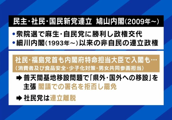 2009年の鳩山内閣