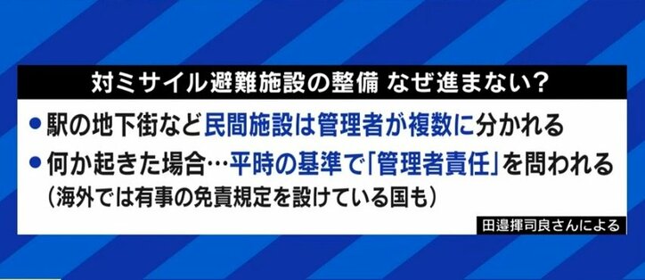 地下施設のある『緊急一時避難施設』、港区には1カ所のみ…有事の備えは?元陸上自衛隊陸将「日本では“核だ”と言うと、そこで議論が止まってしまう」