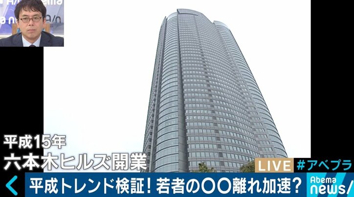 「カゲロウのような時代」平成の“トレンド”を古市憲寿、原田曜平と振り返る