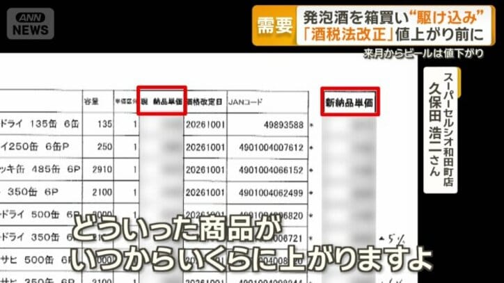 改定される価格についての通知