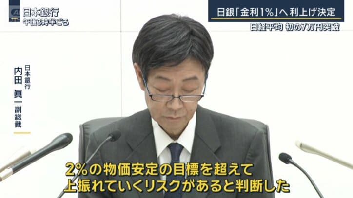 日本銀行 内田眞一副総裁