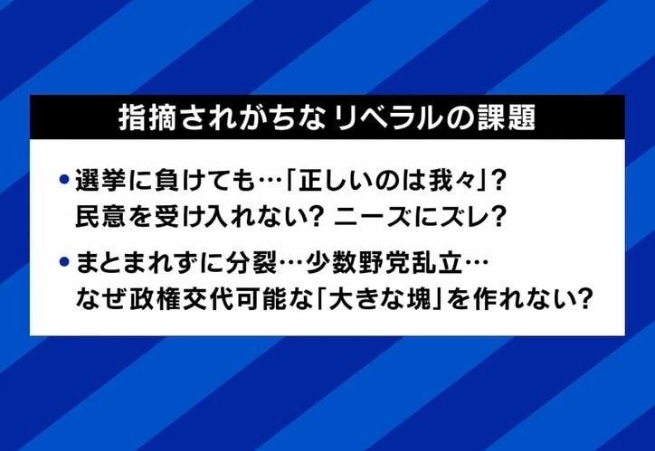 指摘されがちなリベラルの課題