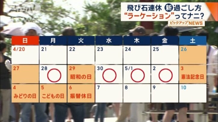 GW「飛び石連休」
