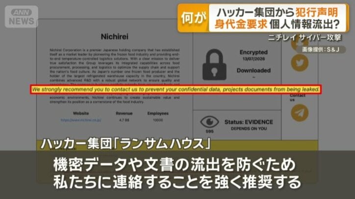 ハッカー集団「ランサムハウス」