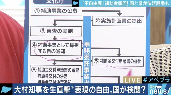 表現の不自由展出品作家「海外から“日本は先進国ではない”と言われた」…大村知事は「萩生田大臣は事実誤認をされておられる」