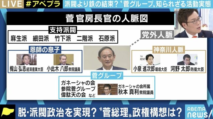 菅官房長官を"鉄の結束"で支える無派閥・非世襲に特化の議員グループ「ガネーシャの会」とは