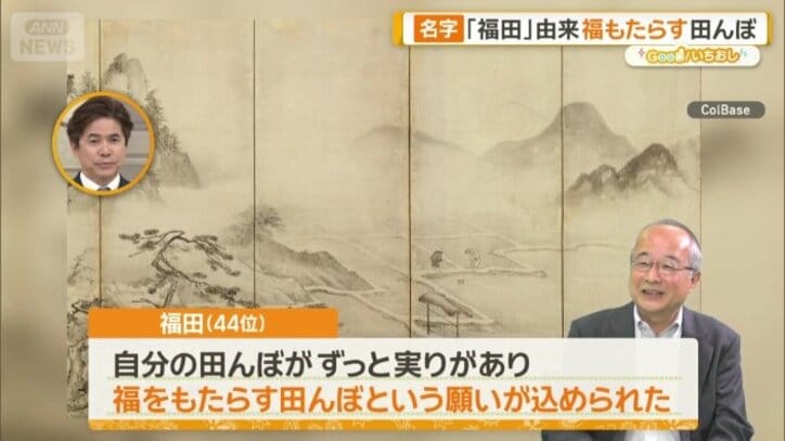 願いを込めた名字