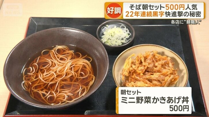 朝セット　ミニかきあげ丼　500円