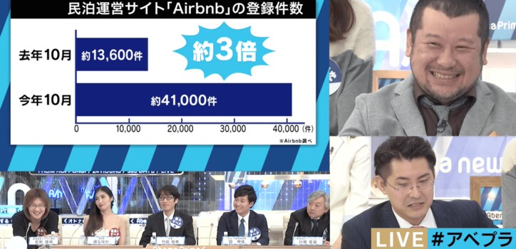 トラブルが多発する「民泊」サービス　賛成・反対に分かれて徹底討論