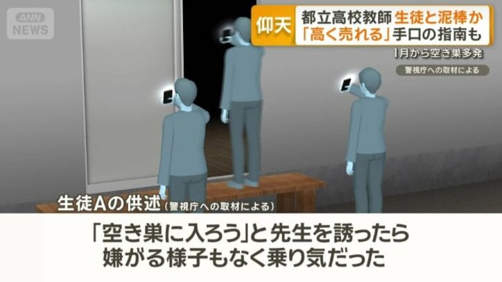 生徒Aの供述