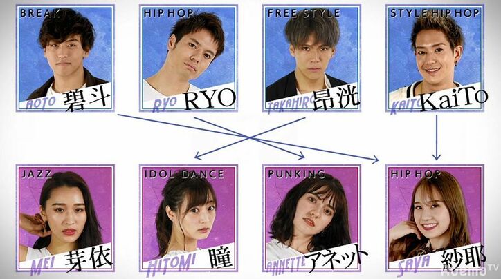 E-girls「ひどい！」「サイテー」と絶叫　ダンスペア決めで優柔不断すぎる男子に猛ツッコミ