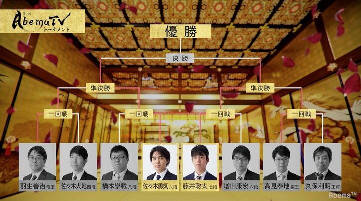 佐々木勇気六段、第一人者・羽生善治竜王を撃破! 決勝で藤井聡太七段と宿命の対決へ/AbemaTVトーナメント準決勝