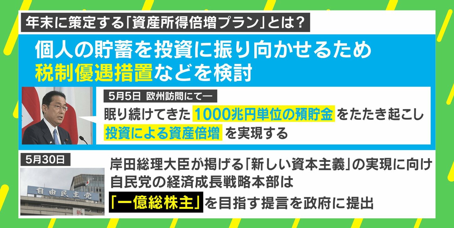 【写真】投資をしないことも“リスク”に? 岸田総理が掲げる「資産所得倍増プラン」を分析 政治 ABEMA TIMES 【写真】投資をしないことも“リスク”に? 岸田総理が掲げる「資産所得倍増プラン」を分析 政治 ABEMA TIMES