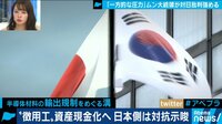 文大統領に滲む怒りと焦り