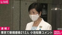小池知事「職場クラスタ―発生」
