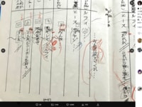 アニメ『ONE PIECE』エース役の古川登志夫、“エースの死”の回の貴重な台本を公開「感謝…」「愛がすごい」